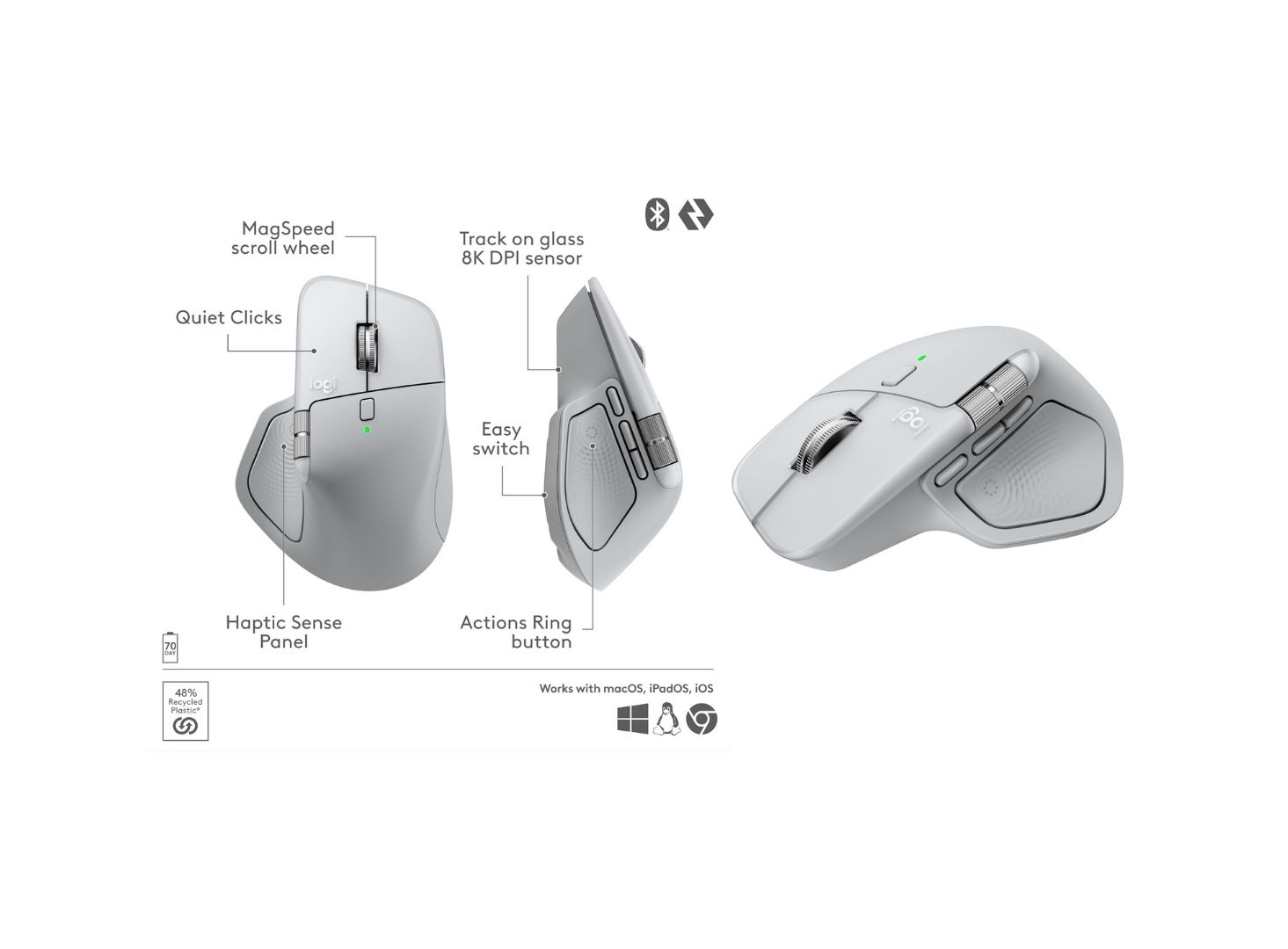 Review: Logitech MX Master 4 for Mac – Is It Finally Perfect?